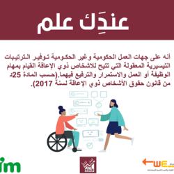 المادة 25د- قانون حقوق ذوي الإعاقة_