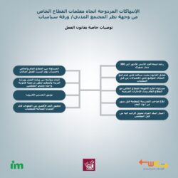 توصيات خاصة بقانون العمل